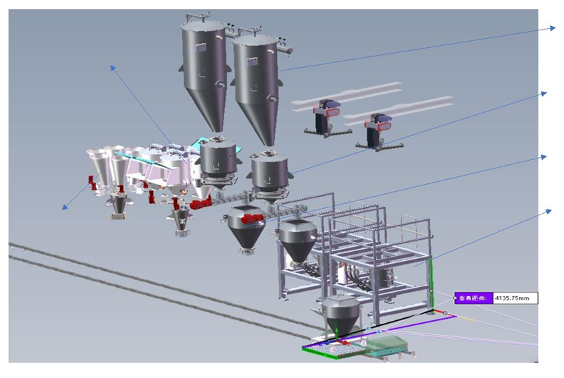 自动混料配料解决方案
